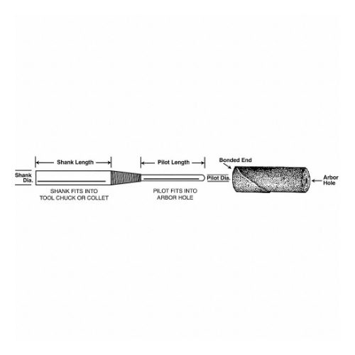 Cartridge Roll Mandrel, 1/8 Inch Pilot Dia